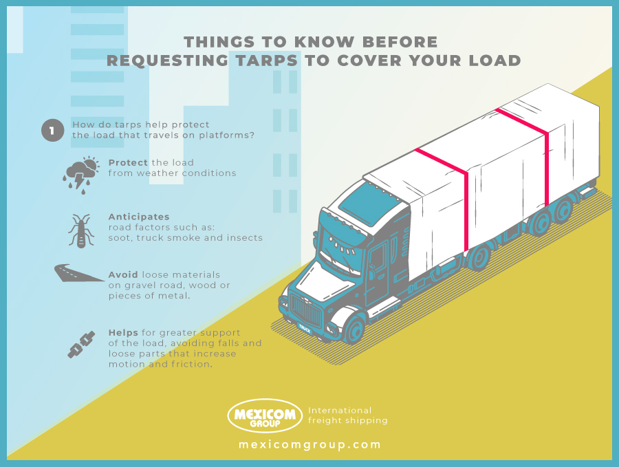 Things to know before requesting tarps to cover your load - Mexicom  Logistics